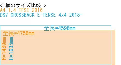 #A4 1.4 TFSI 2016- + DS7 CROSSBACK E-TENSE 4x4 2018-
